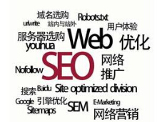 網(wǎng)站建設者必懂的網(wǎng)站優(yōu)化知識