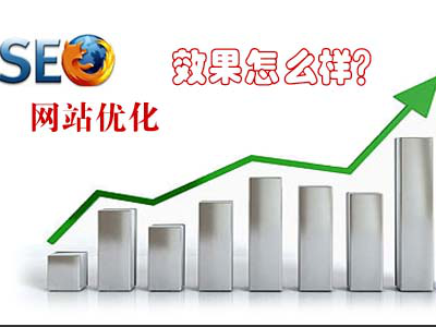 文章的相關(guān)性對(duì)網(wǎng)站優(yōu)化到底有多重要？