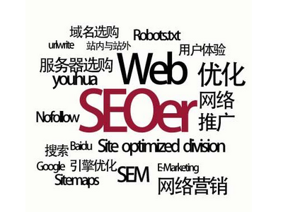 只有10%的Seoer知道如何做好網(wǎng)站內(nèi)容