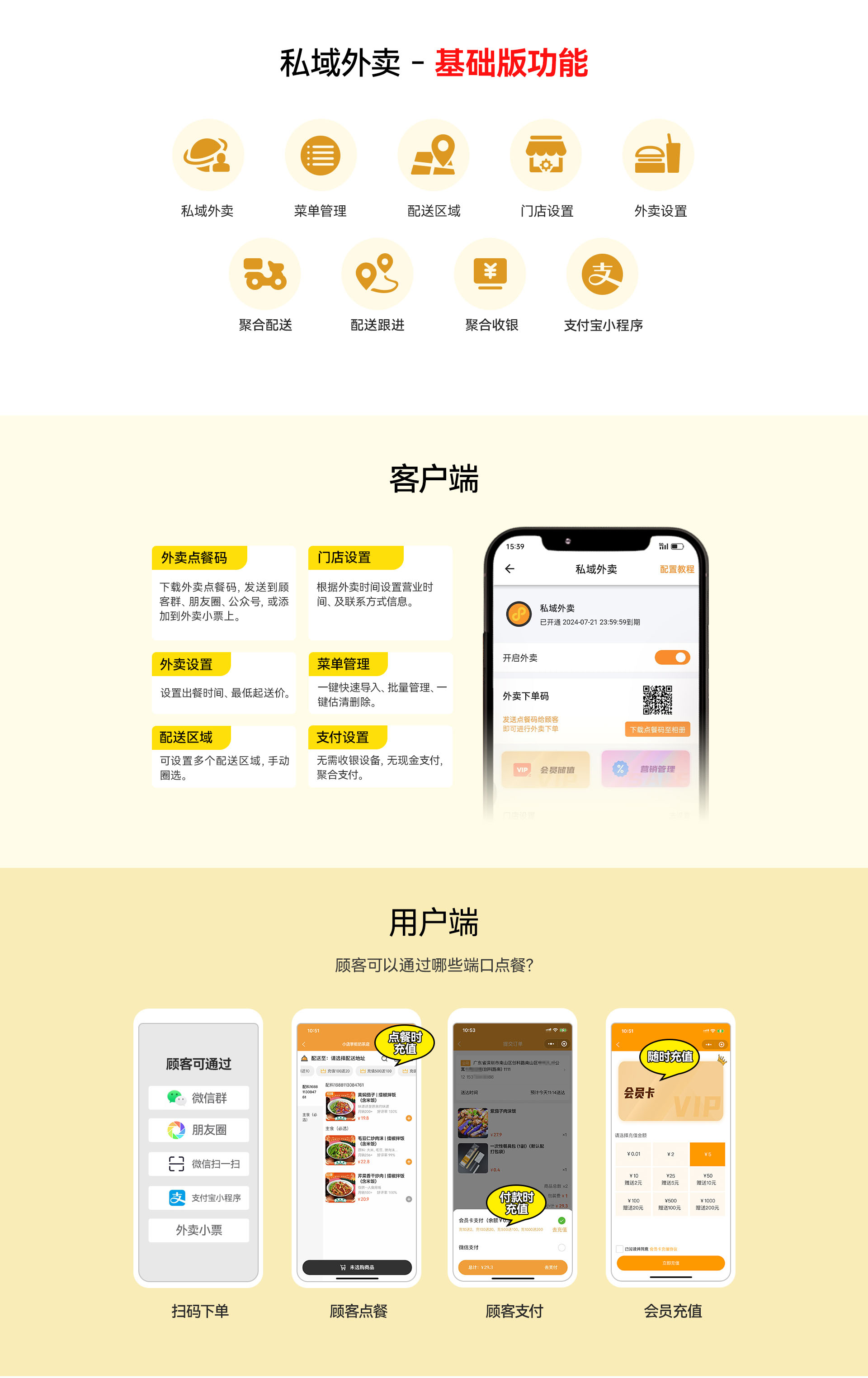 私域外賣-網頁版2.jpg