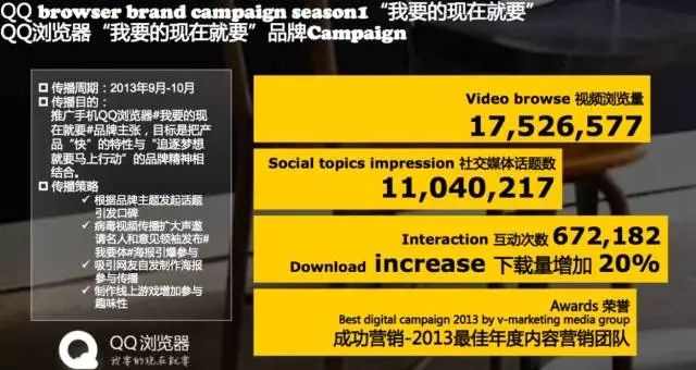 科技企業是如何制造“病毒式傳播”事件