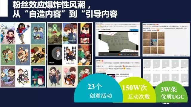 科技企業是如何制造“病毒式傳播”事件