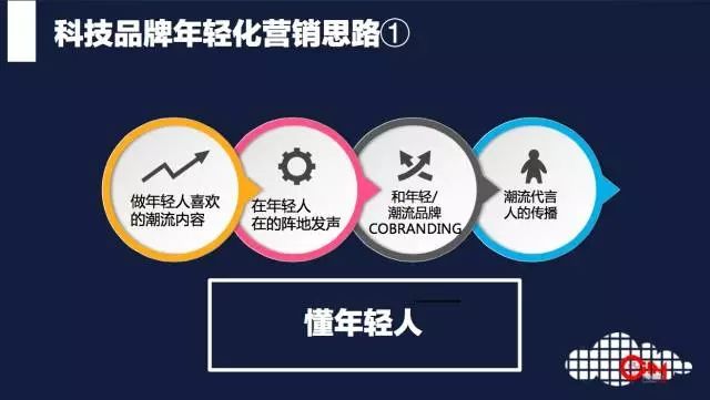 科技企業是如何制造“病毒式傳播”事件