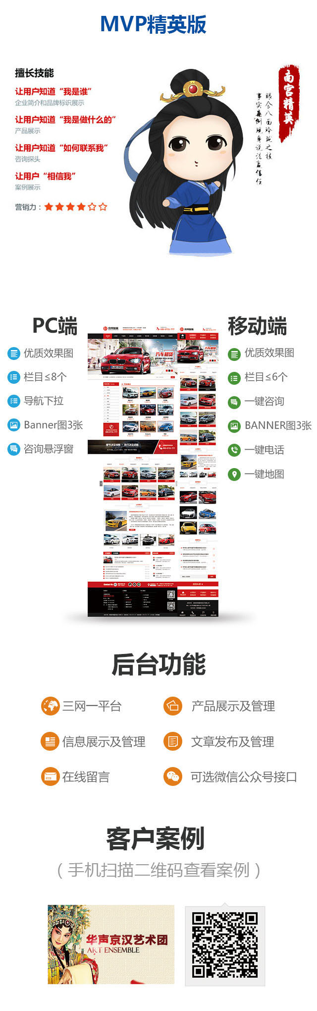 不出大招，不敢驚動您！網站優惠高達2000！